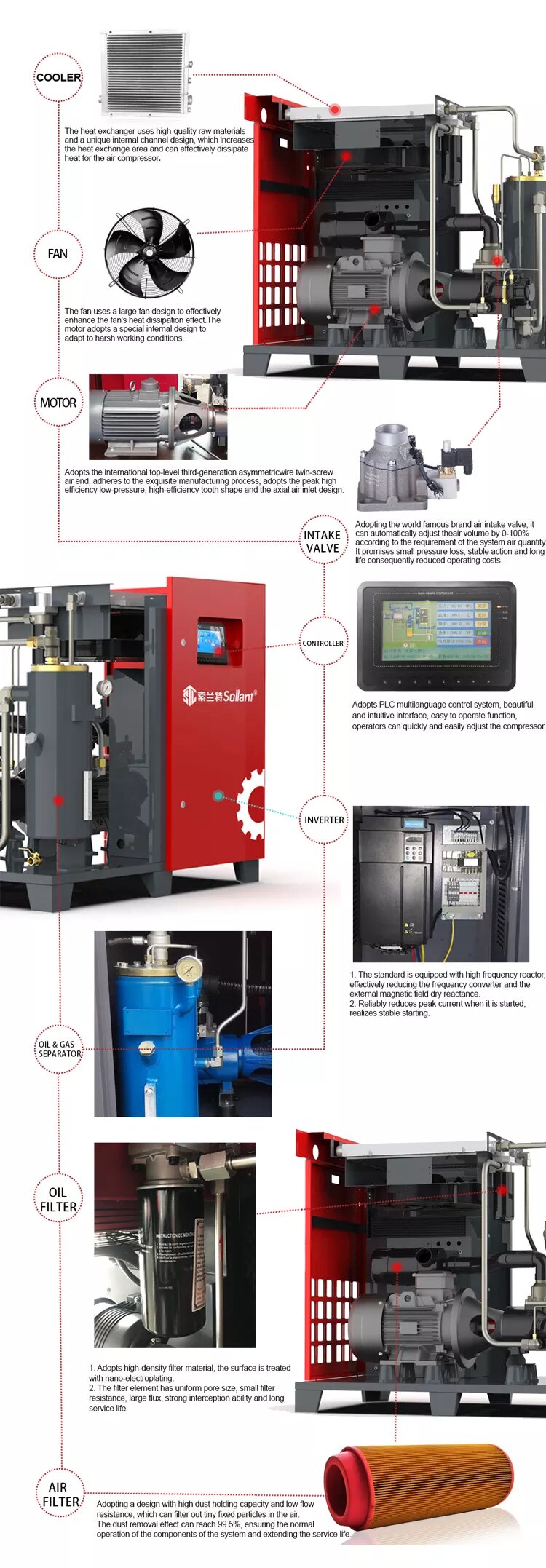 Industrial Rotary Screw Air Compressor Near me